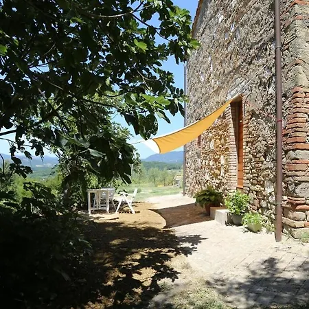 Di Gello *