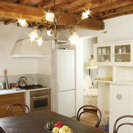 Di Gello Landhaus Montecatini Val di Cecina
